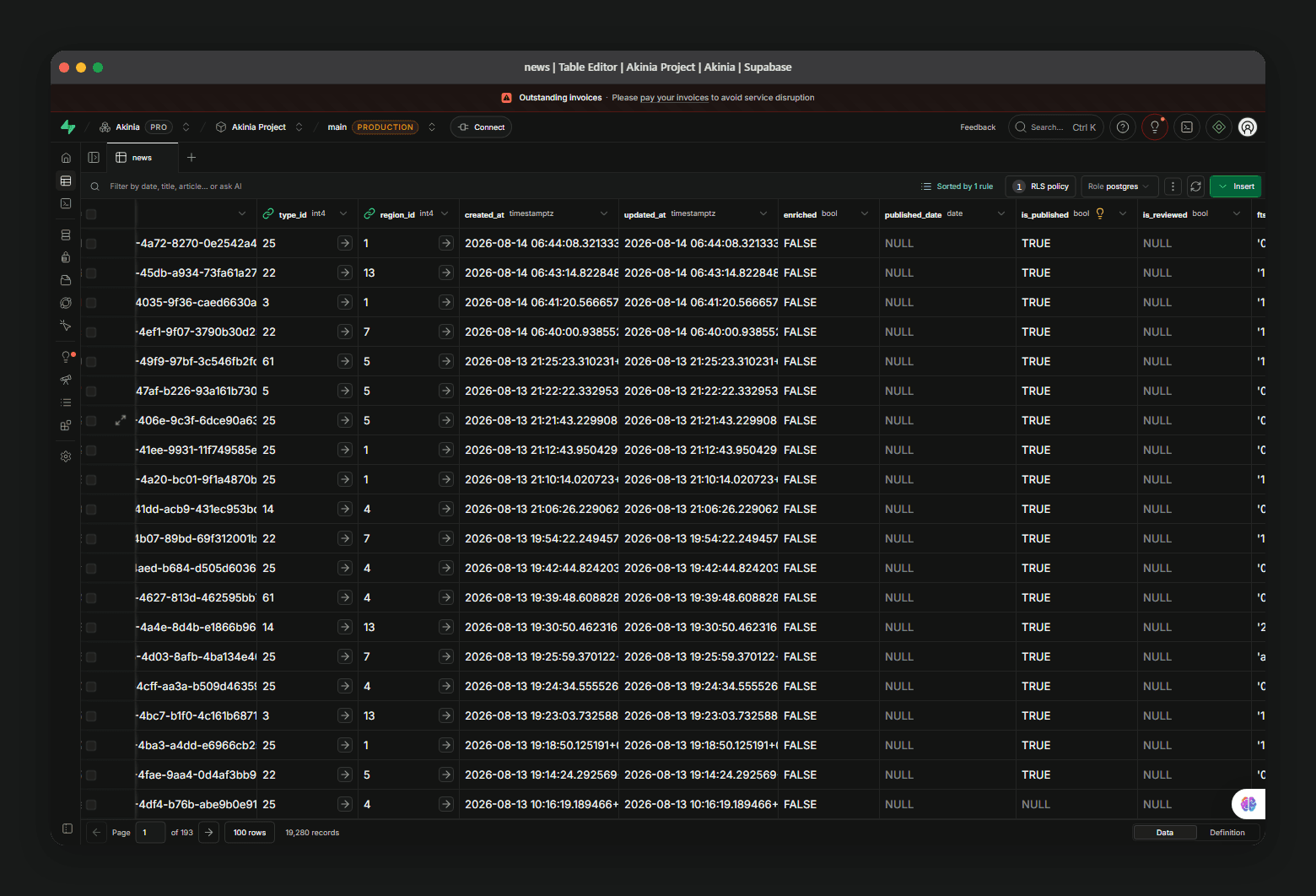 News Pipeline DB
